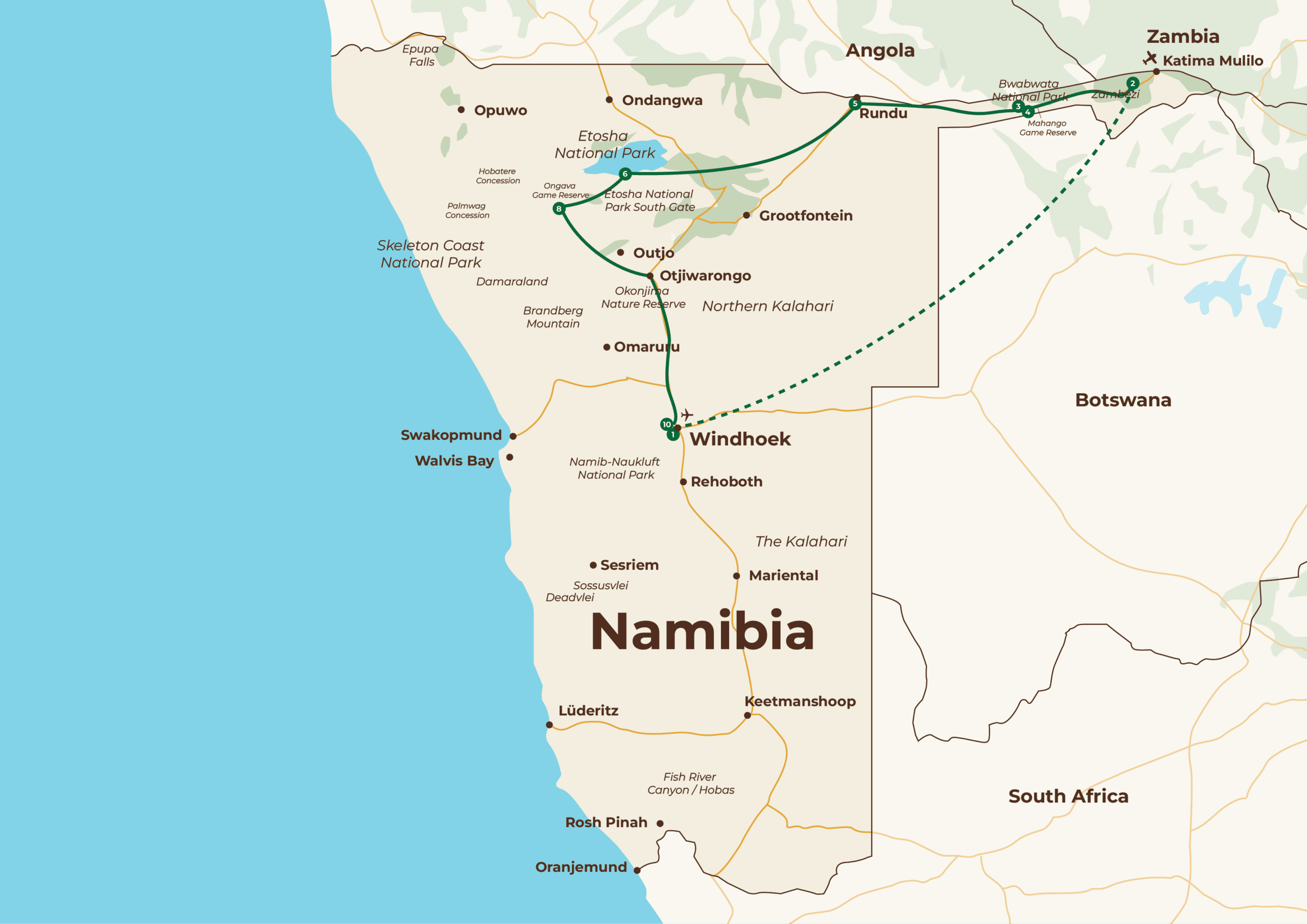 Itinerary