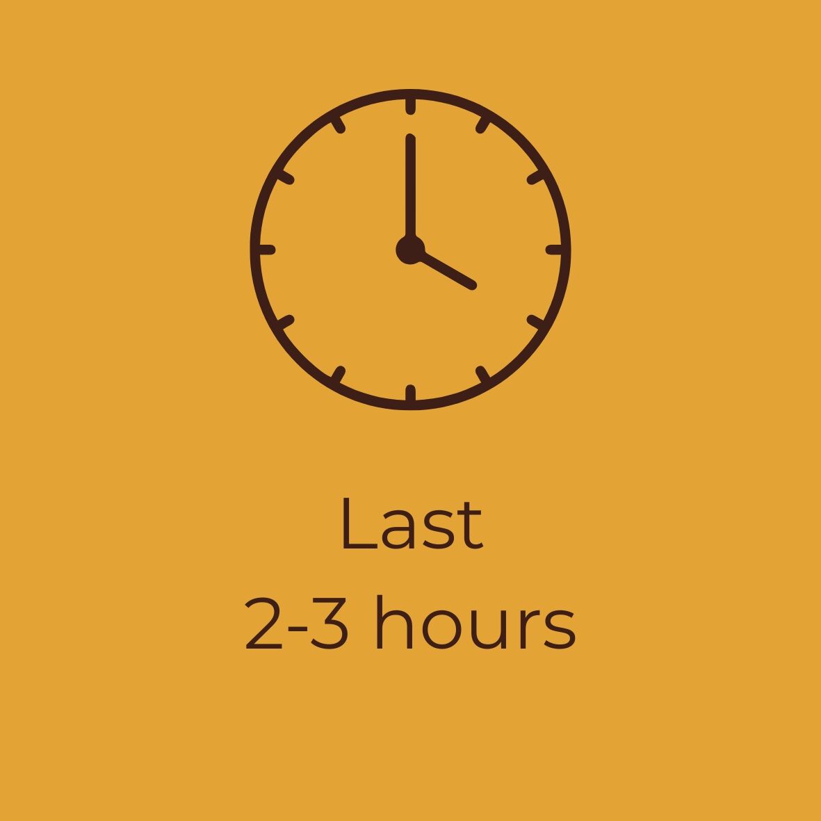 Last two to three hours